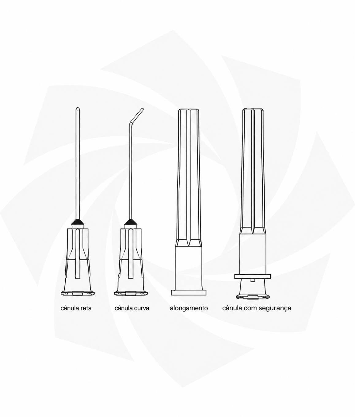 Modelos disponíveis — variante de Cânula Descartável Eyeclean
